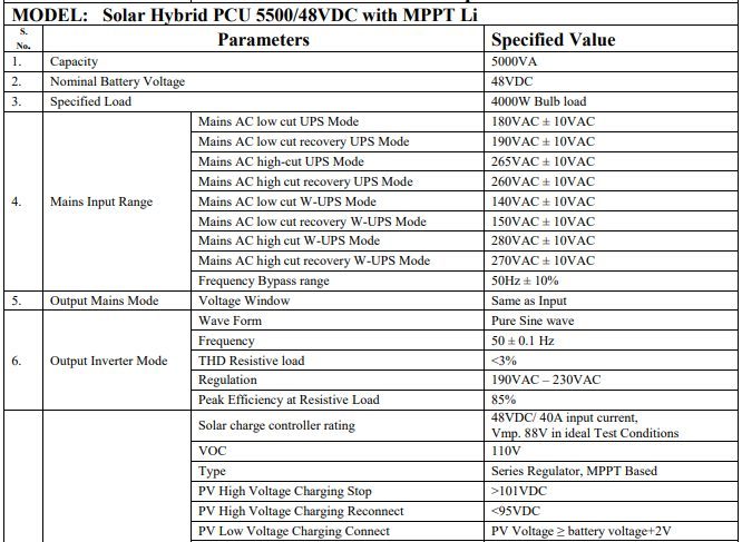 1.2KWh Lithium-ion Battery vs Tubular Battery for Inverter: The Ultimate Guide